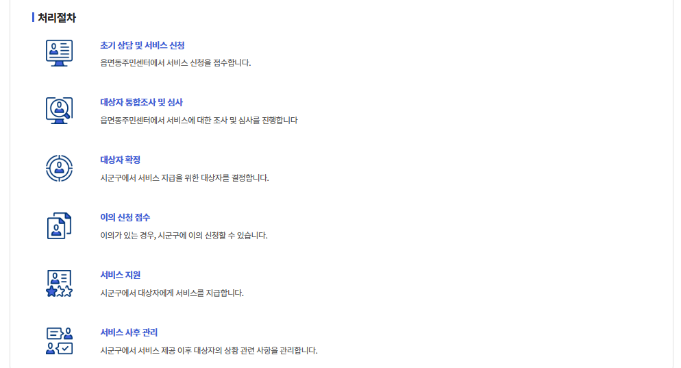 농식품바우처신청방법