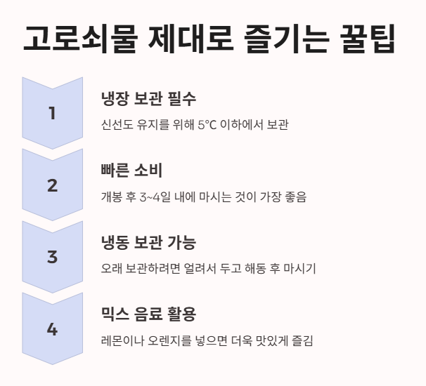 고로쇠물 제대로 즐기는 꿀팁 