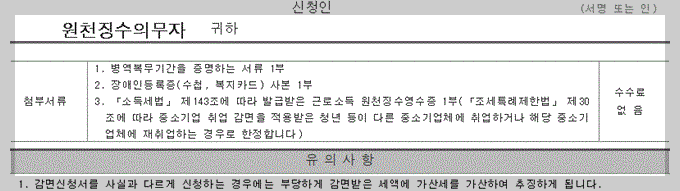 중소기업 청년 소득세 감면 경정청구