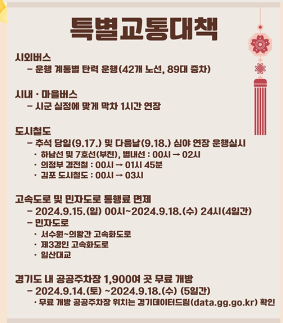 2024 추석 고속도로 통행료 면제&amp;#44; 교통정보 실시간 확인