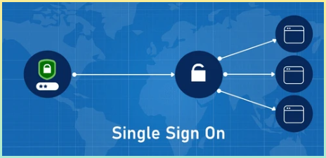 모든 응용 프로그램 인증 보안 개념 블루 스크린