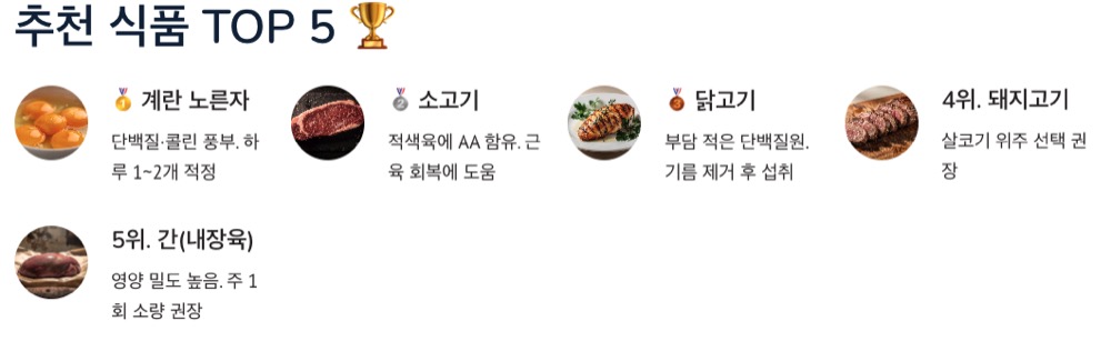 아라키돈산 효능 추천식품