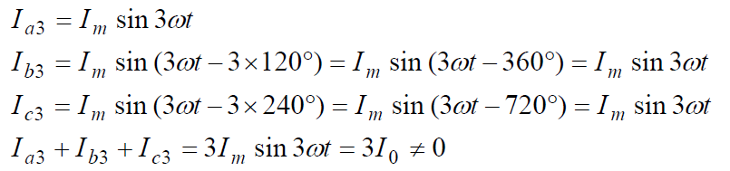 3고조파-abc상에-흐르는-전류