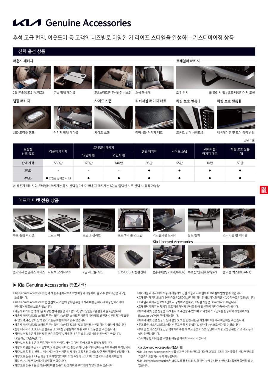 2024 기아 EV9 드디어 나온 가격표와 카탈로그 바로보기