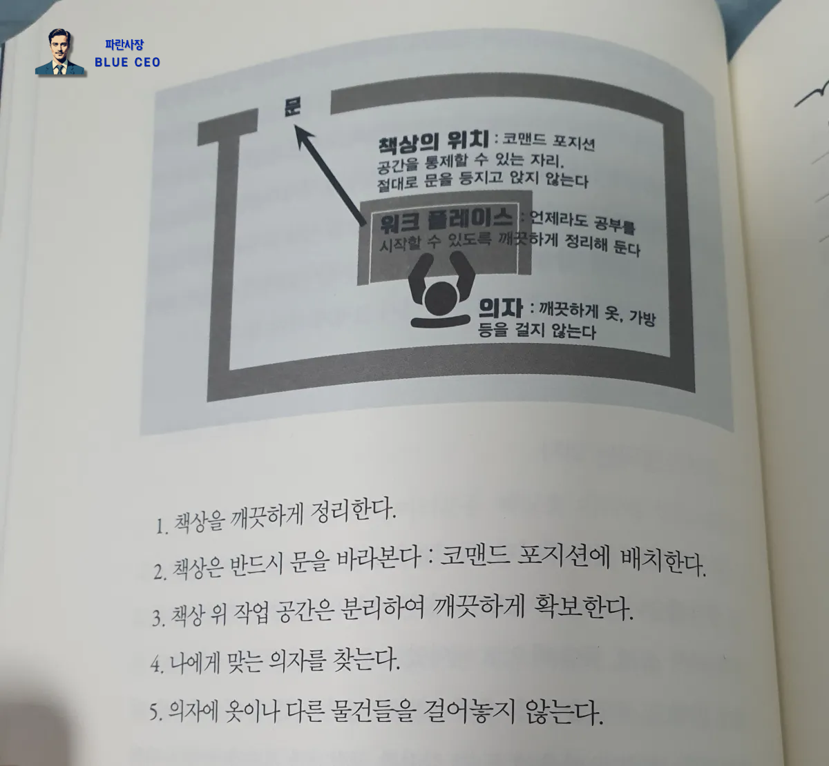아는변호사-아변-공부이래도안되면포가하세요-책-일부