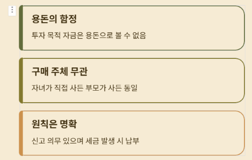 자녀에게 매월 5만원씩 주면 증여세를 내야 할까?