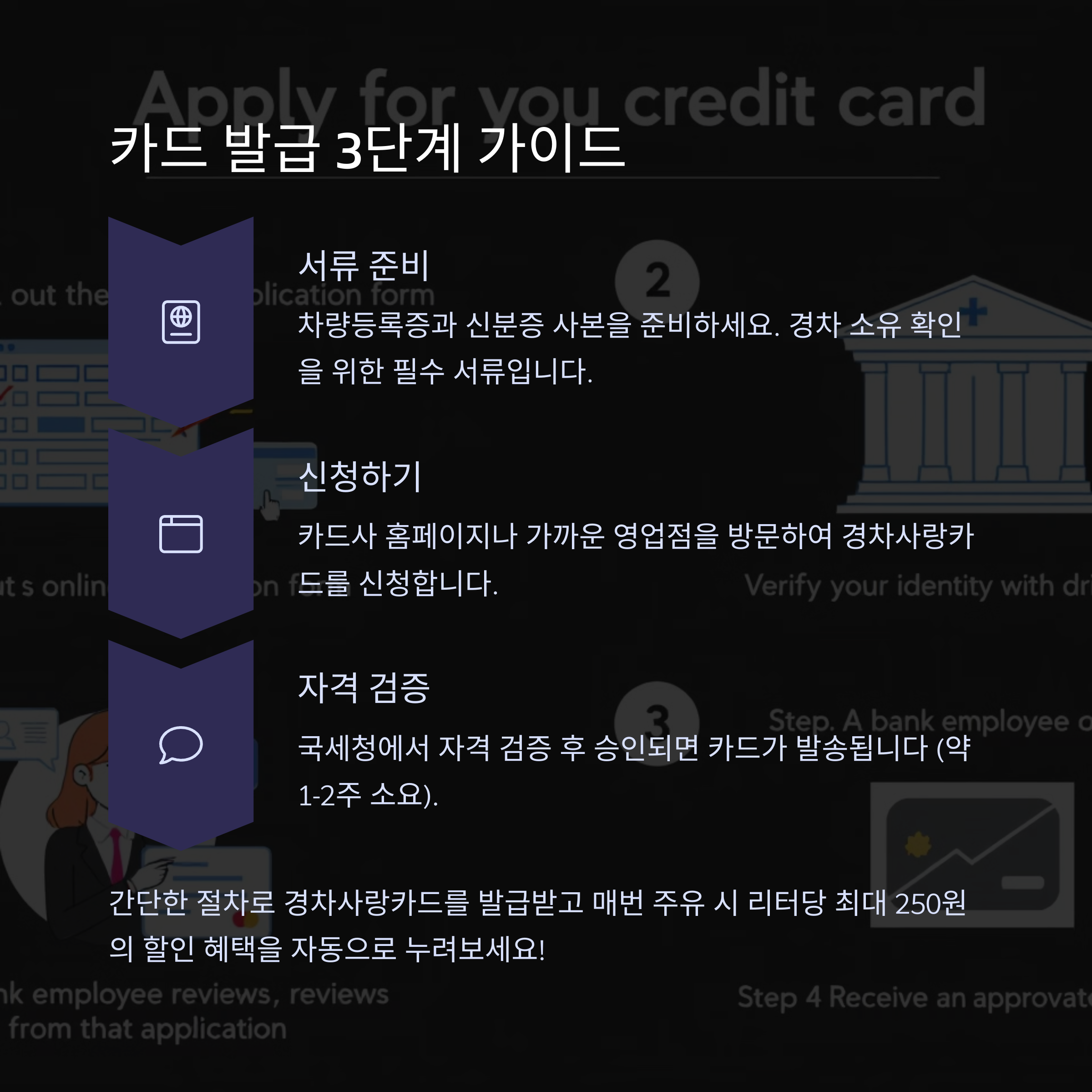 경차사랑카드 발급 3단계 가이드