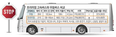 추석 고속버스 예매