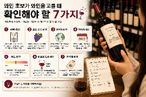 와인 초보가 와인을 고를 때 확인해야 할 7가지