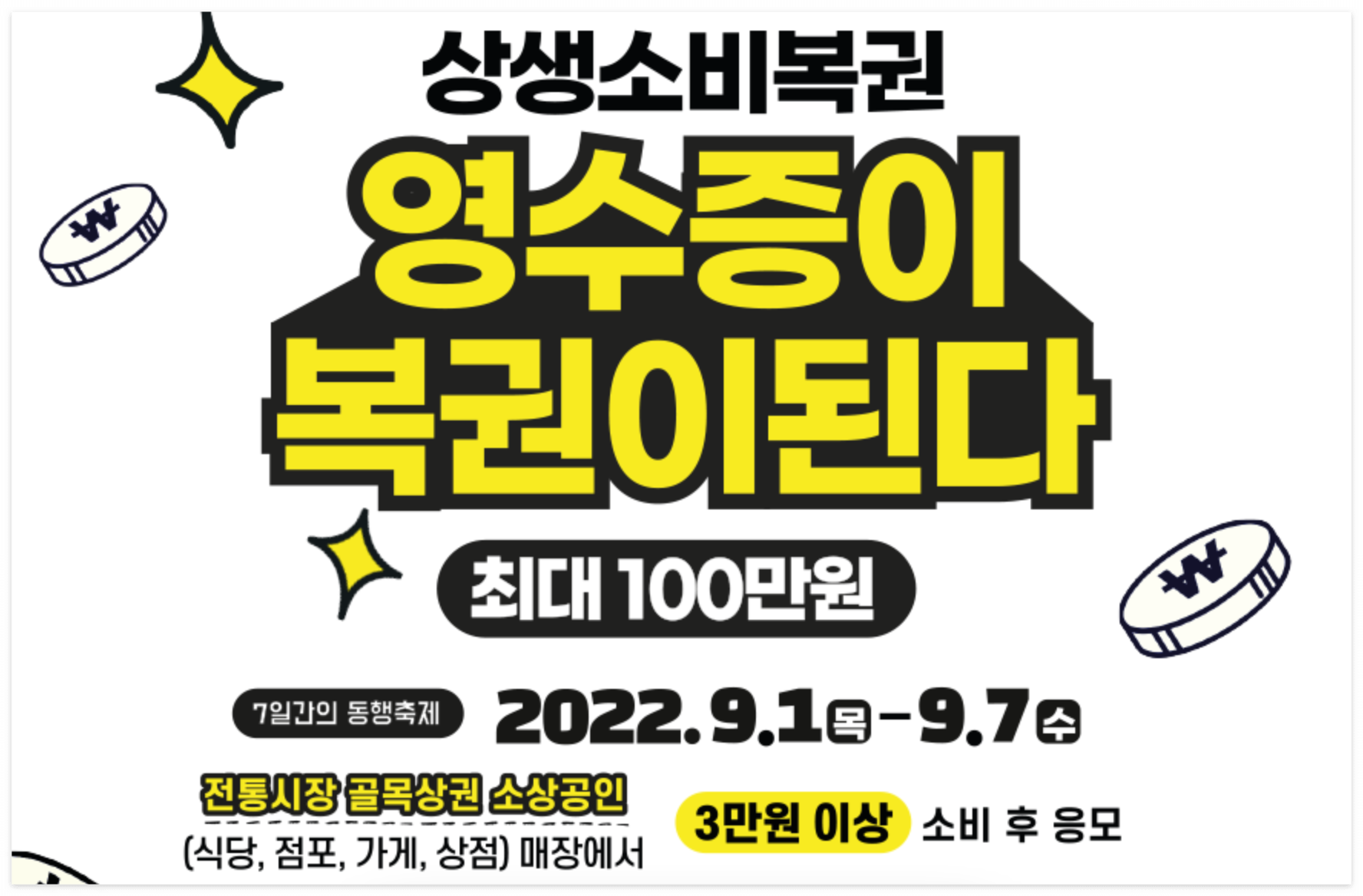 상생소비복권