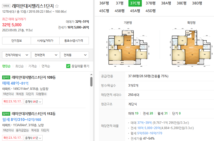 래미안대치팰리스 매물