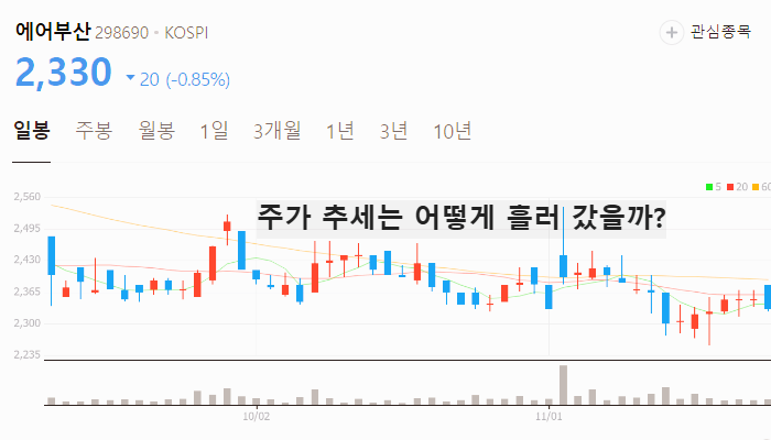 항공주 항공 관련주 대장주 테마주 TOP5