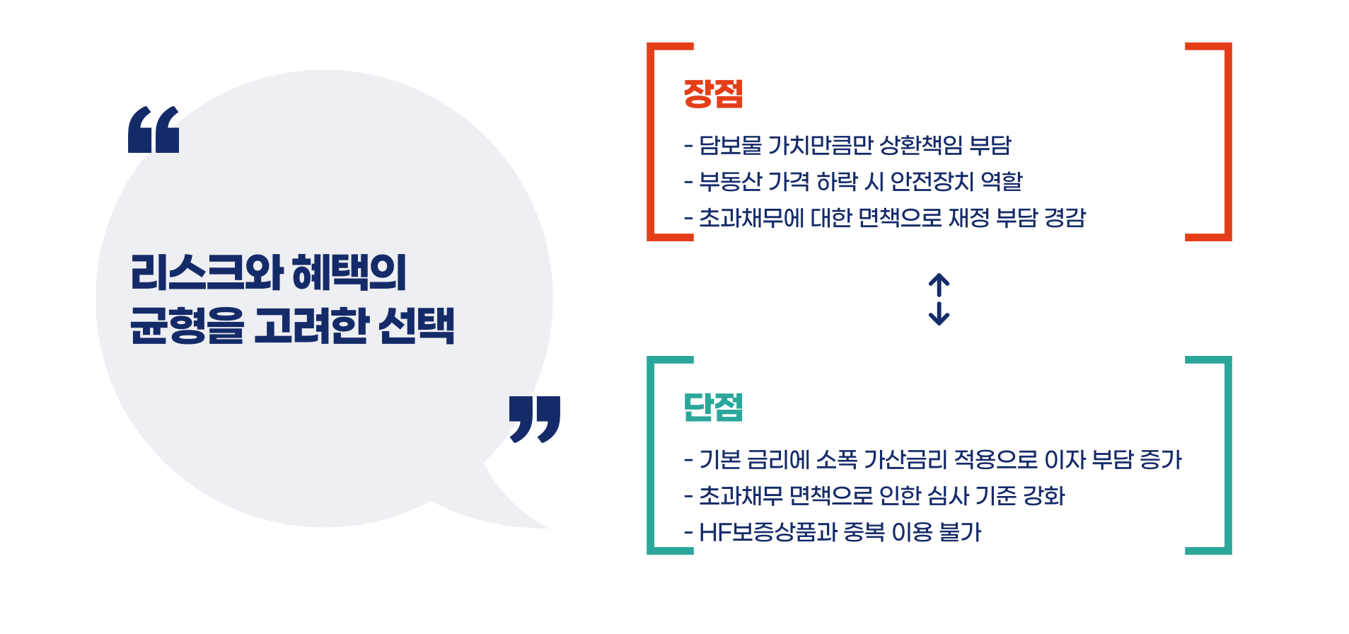 내집마련 디딤돌대출 유한책임 총정리 블로그 글 이미지 4