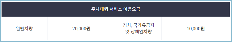 인천공항-주차대행-이용요금