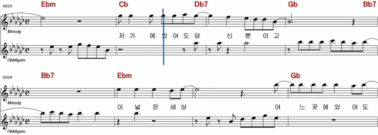박현진&#44; 박구윤 - 뿐이고 악보