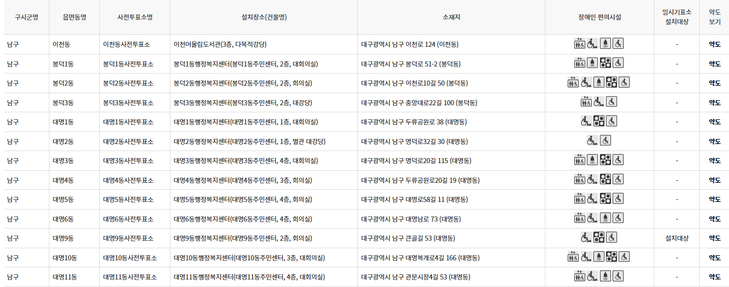 대구광역시 남구 대통령선거 사전투표 투표장소 투표소 위치 투표 방법