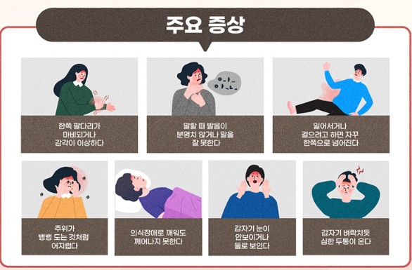 모야모야병 증상4