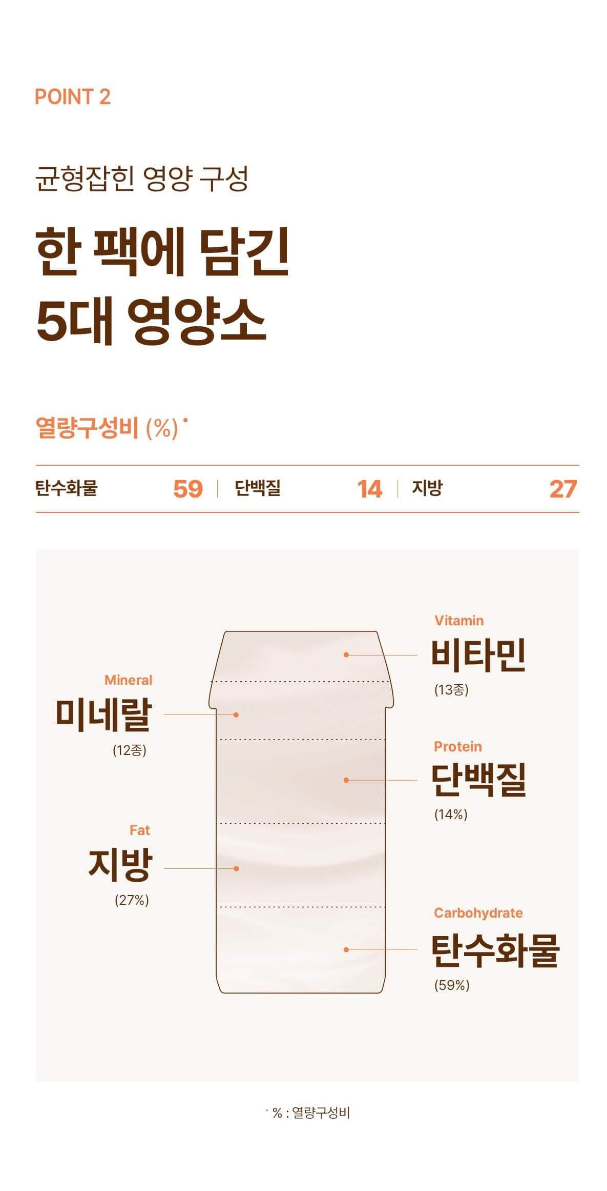 뉴케어 구수한맛