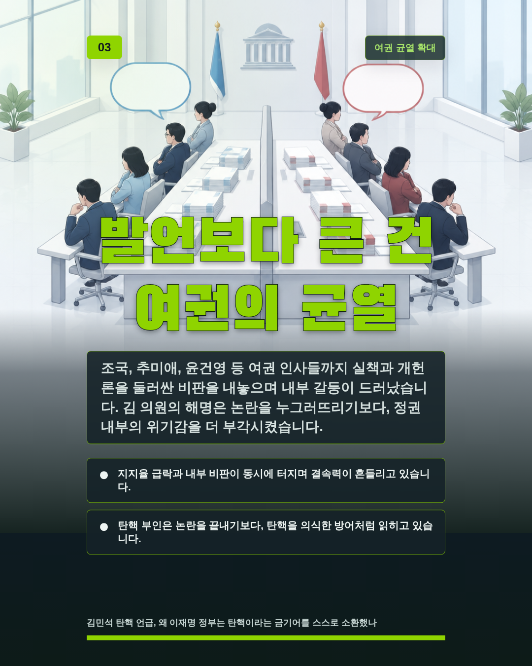 발언보다 큰 건 여권의 균열