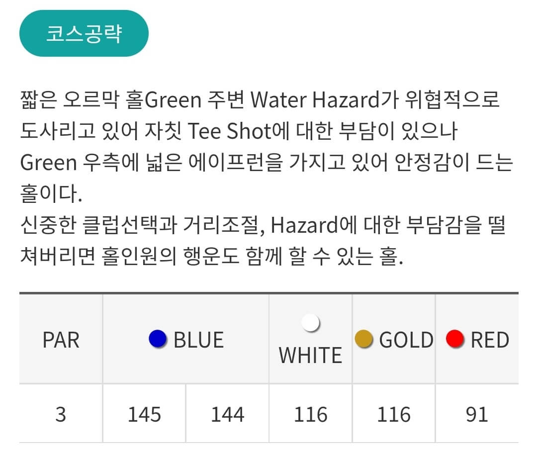 감곡 컨트리클럽 피치코스 08