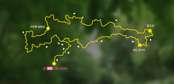 계족산 황토길 걷기, 계족산 트레킹 코스