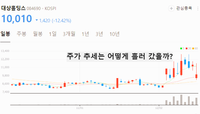 한동훈 관련주 인맥 정책주 TOP10