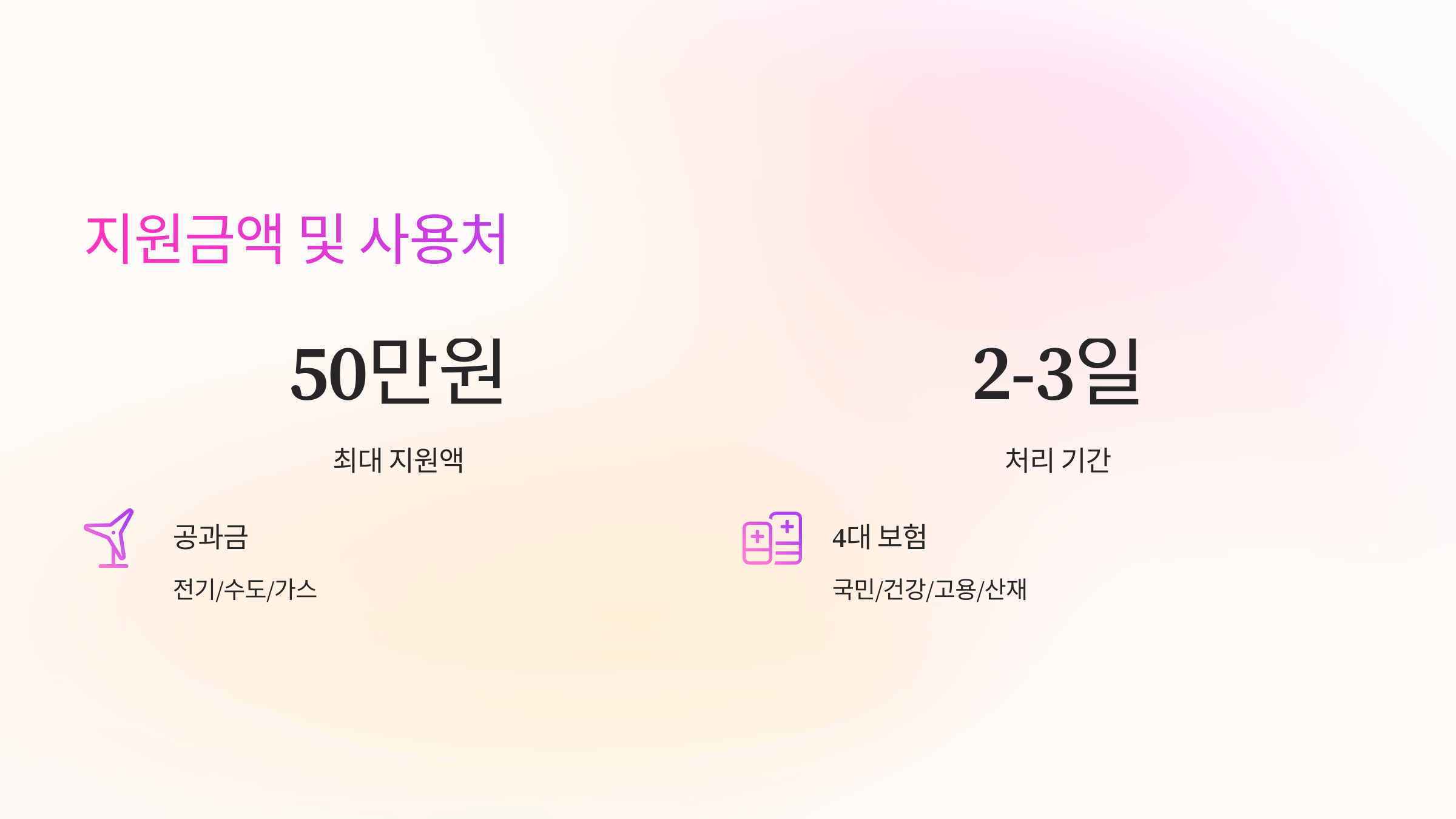 사용처