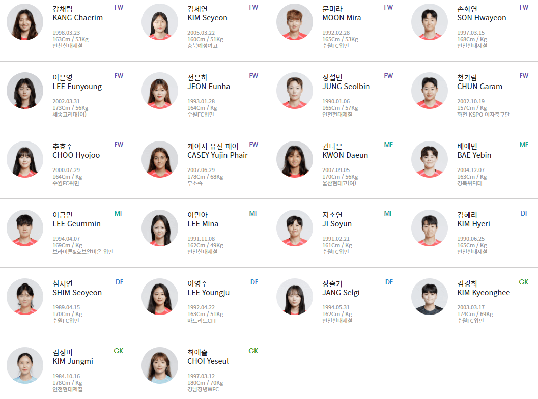 여자 국가대표 축구 무료 중계방송(대한민국 vs 중국)