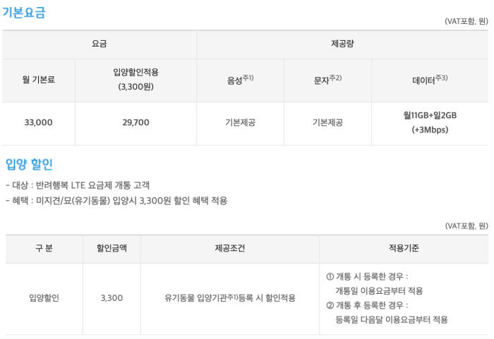 11) 반려행복 LTE 기본요금 할인혜택