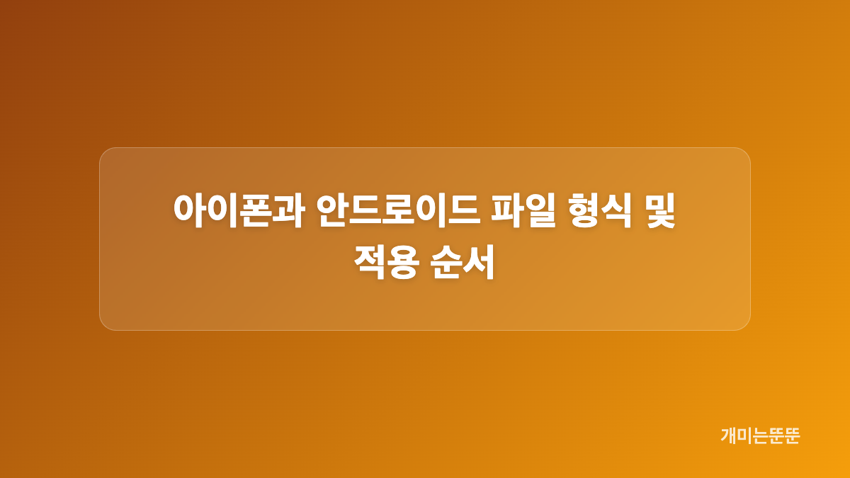 랏코 카톡테마 디자인은 색감과 말풍선을 함께 비교
