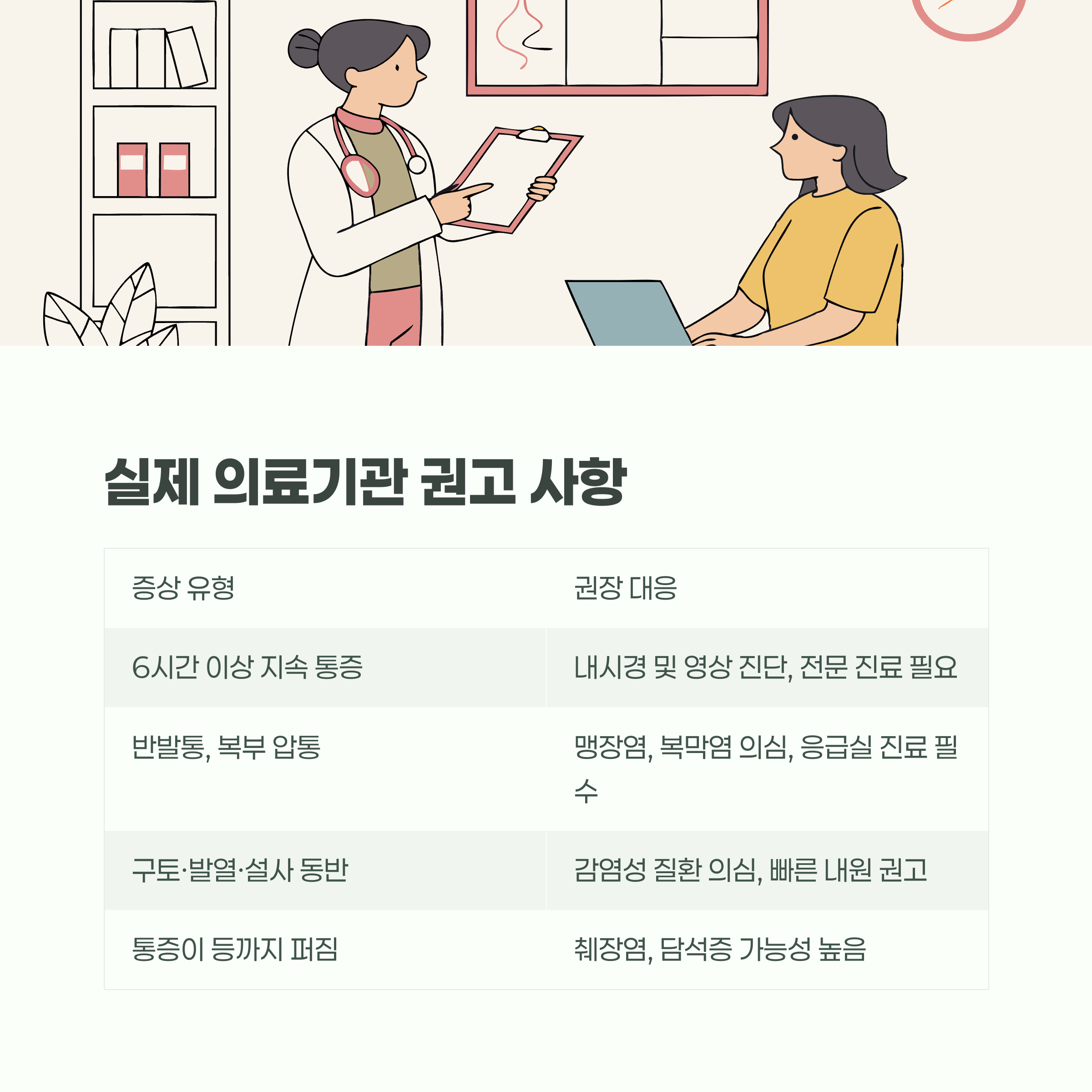 실제 의료기관 권고: 이런 경우 꼭 진료 보세요