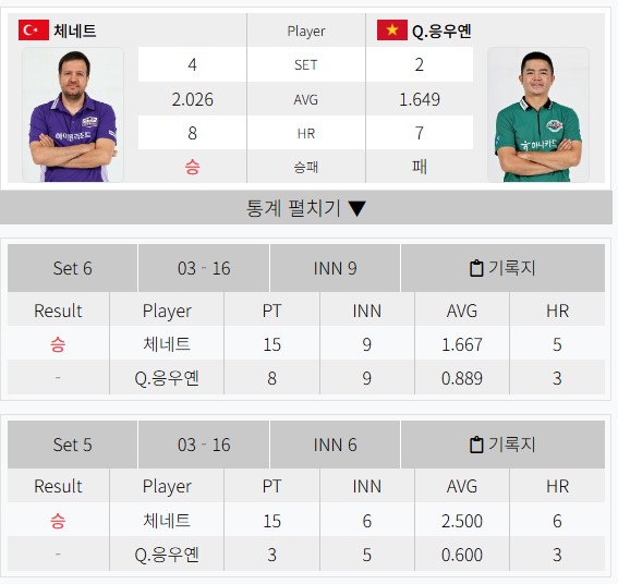 match-result