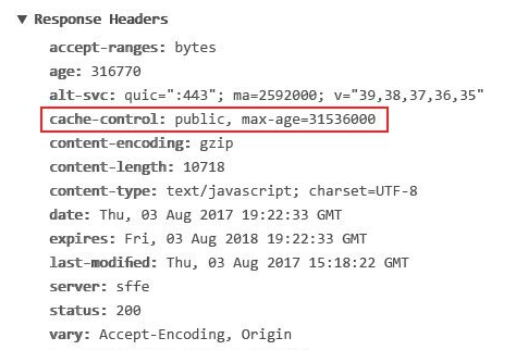 Cache-Control