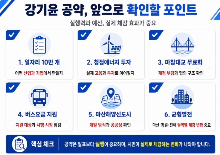 강기윤 창원시장 당선자 프로필&middot;공약 총정리