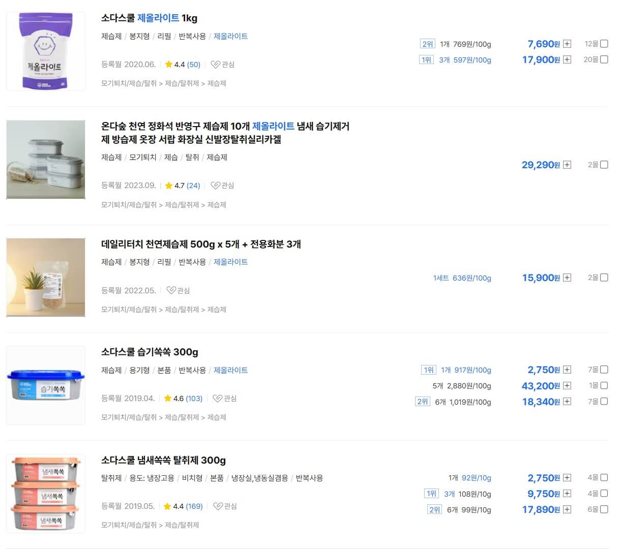 여름철 필수품 - 습기제거제 타입별 장, 단점 비교