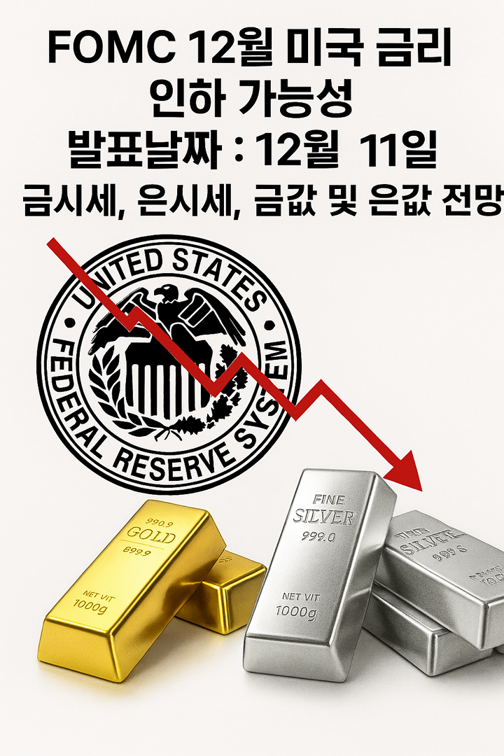FOMC 12월 미국 금리 인하 가능성, 발표날짜, 금시세, 은시세, 금값 및 은값 전망