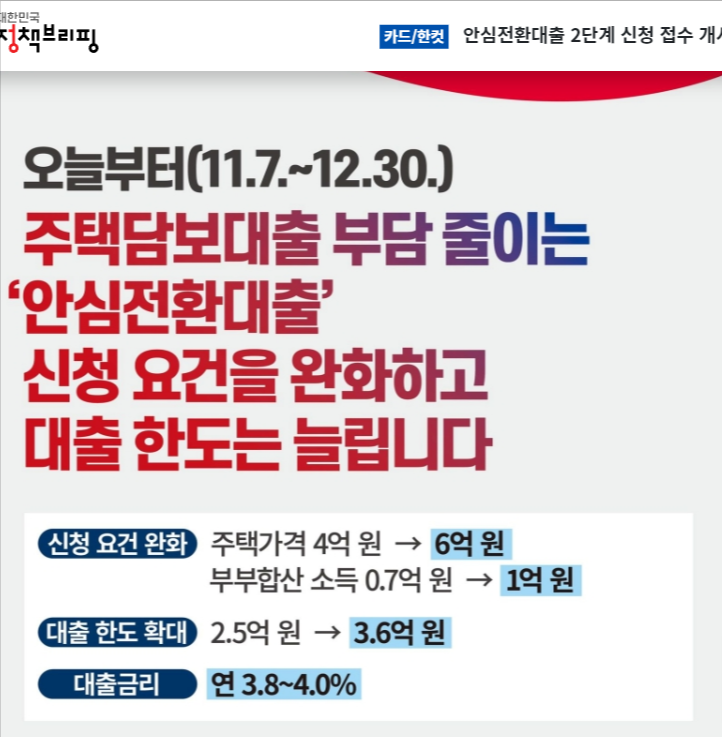 안심전환대출 자격 조건