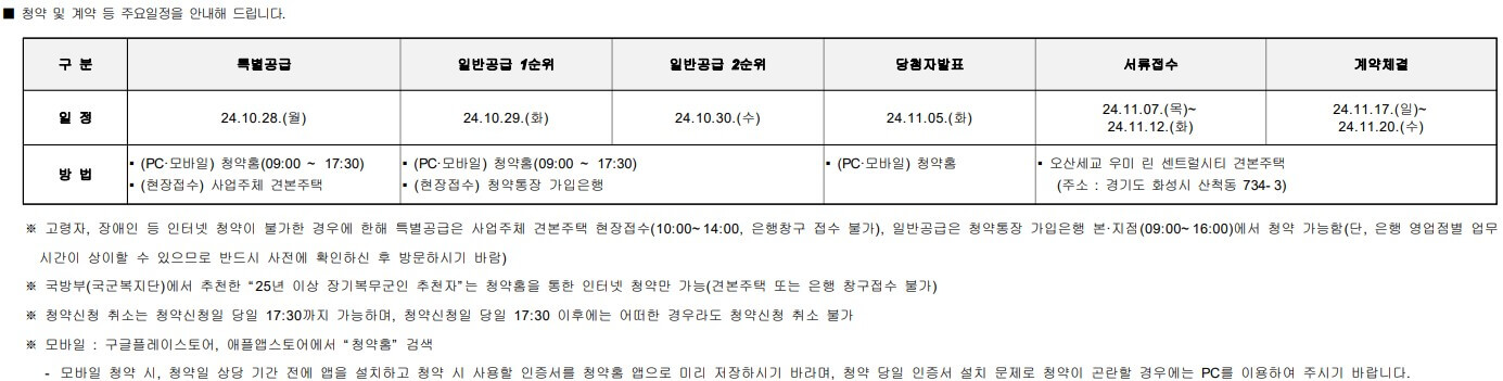 오산세교 우미 린 센트럴시티