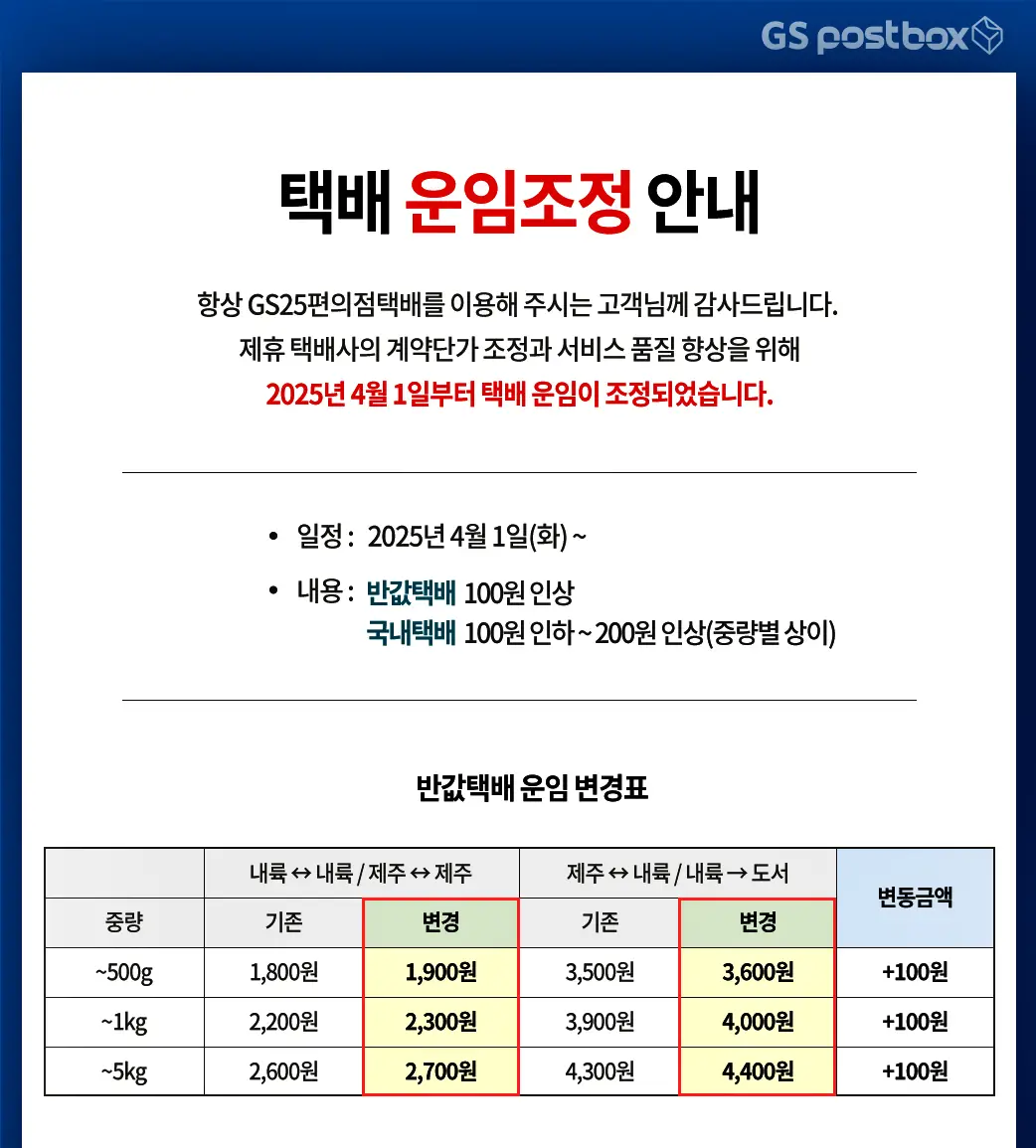 GS25 반값택배, 이용 방법, 운임 요금, 배송기간, 배송조회, 예약 방법, 할인 쿠폰, 제한 품목, 무게와 크기