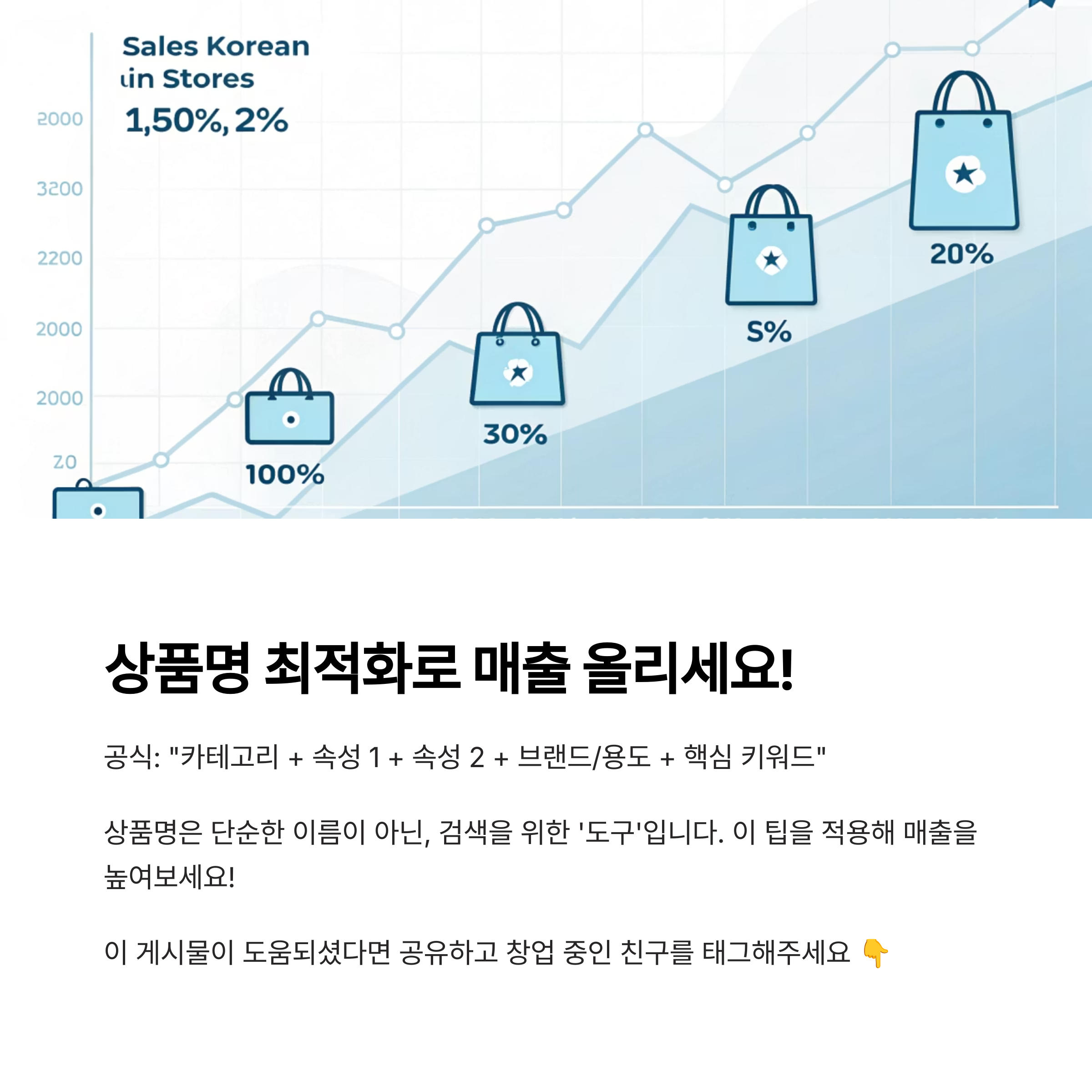검색에 잘 뜨는 상품명을 위한 실전 공식