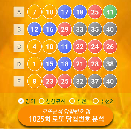 로또 1025회 당첨 예상번호 분석 무료