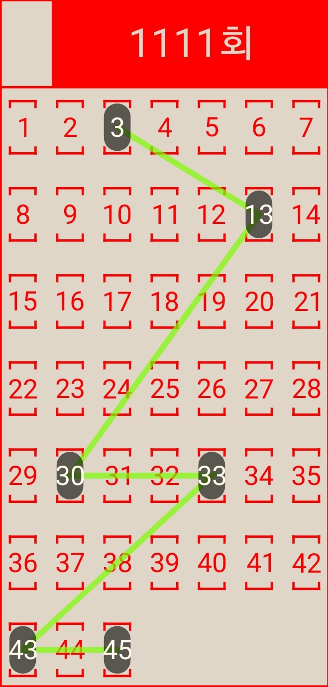 1111회-로또용지-패턴분석