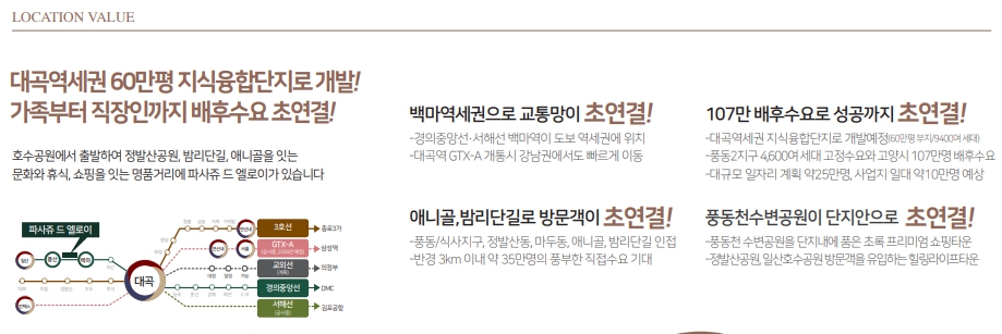 더샵 파사쥬드 일산 엘로이 상가분양