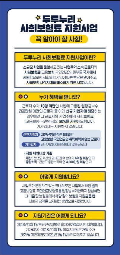 두루누리 지원금