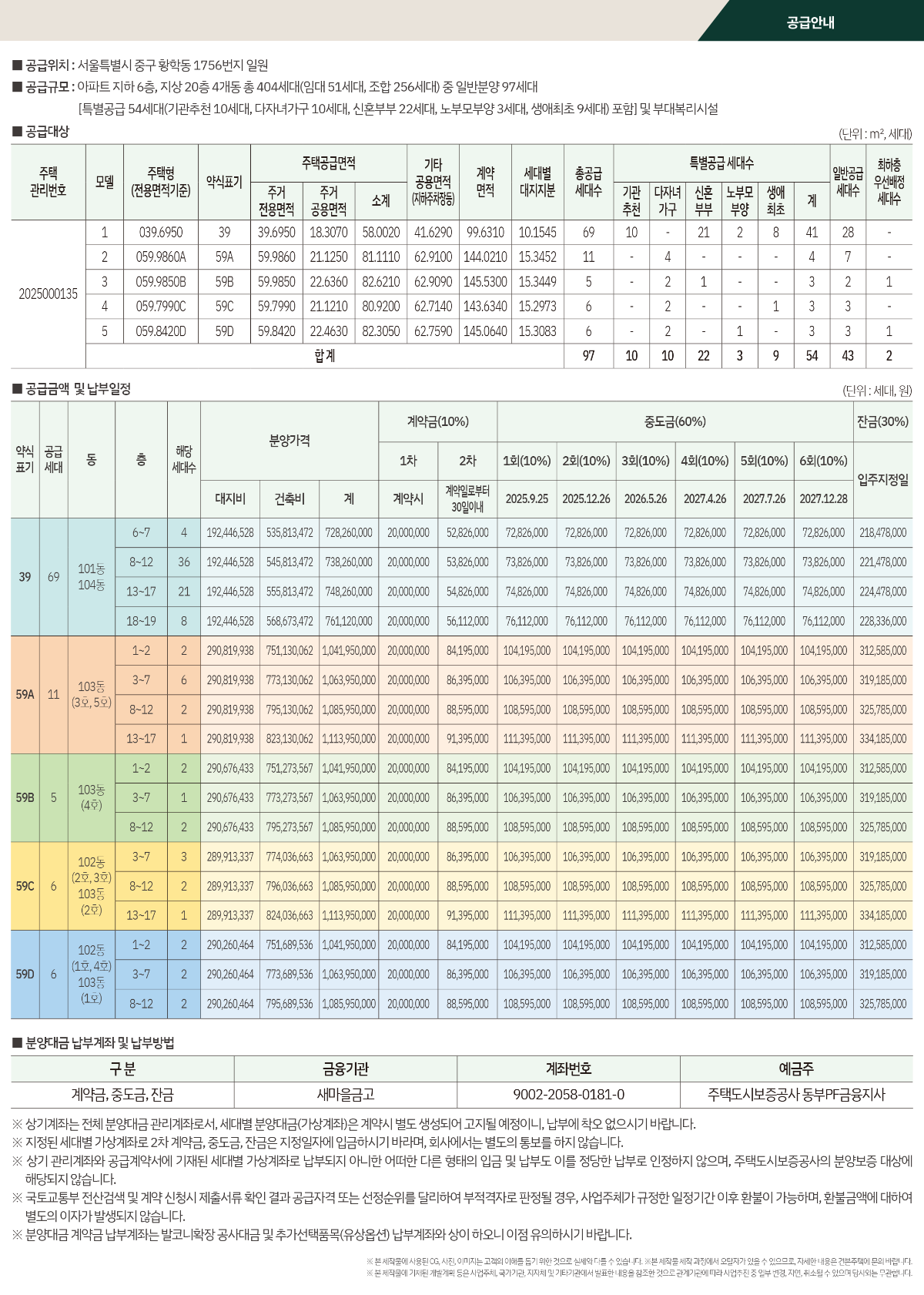 분양가