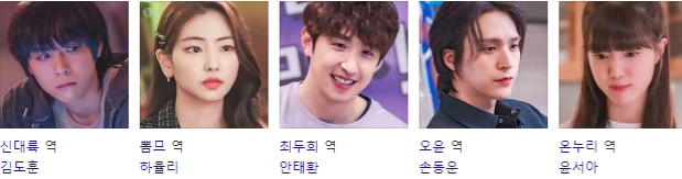 오늘의 웹툰 등장인물 3