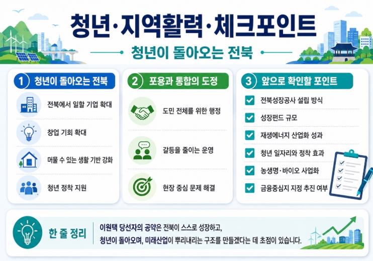 이원택 전북도지사 당선자 프로필·공약 쉽게 정리