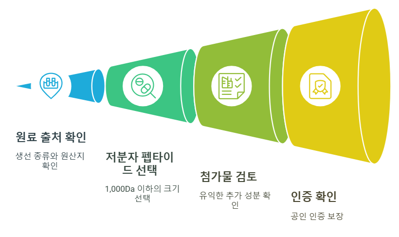 고품질 피쉬 콜라겐 제품 선택