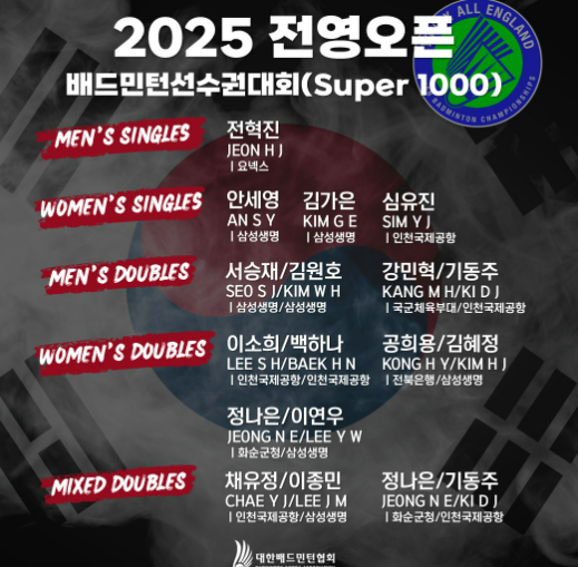 전영오픈