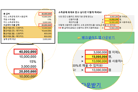 연말정산 소득공제 항목 총정리 (2024년 최신 정보)